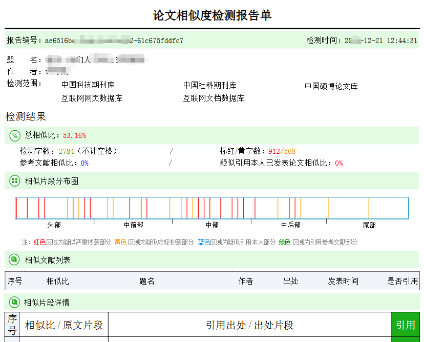 论文免费查重报告展示